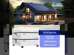 Sistema de almacenamiento de energía para el hogar con batería RPT de 500V 6kW Comunicación de lata apilada simple y ecológica